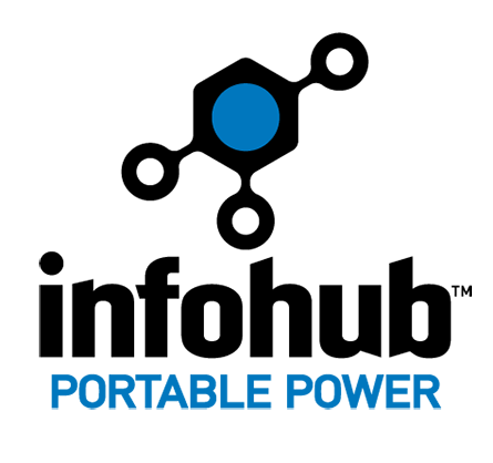 Portable Power